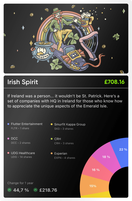 Collections Irish Spirit